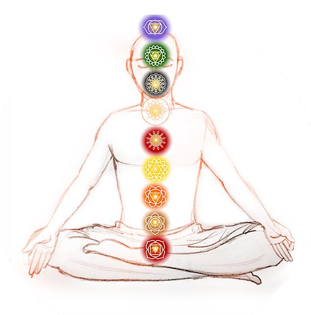 9 chakras.jpg