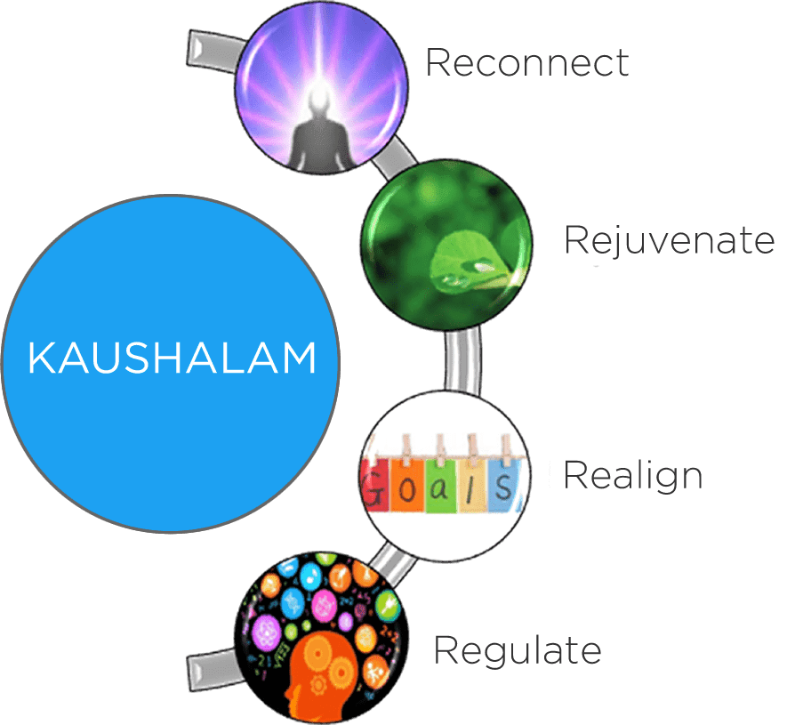 kaushalam-about-img.png